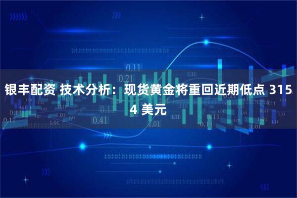 银丰配资 技术分析：现货黄金将重回近期低点 3154 美元